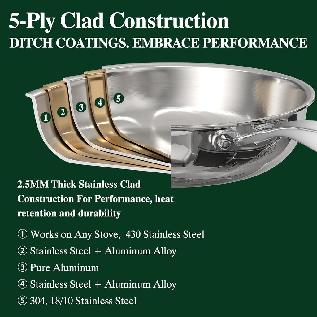 Aldaskad Stainless Steel Mixing Bowls Set with Airtight Lids