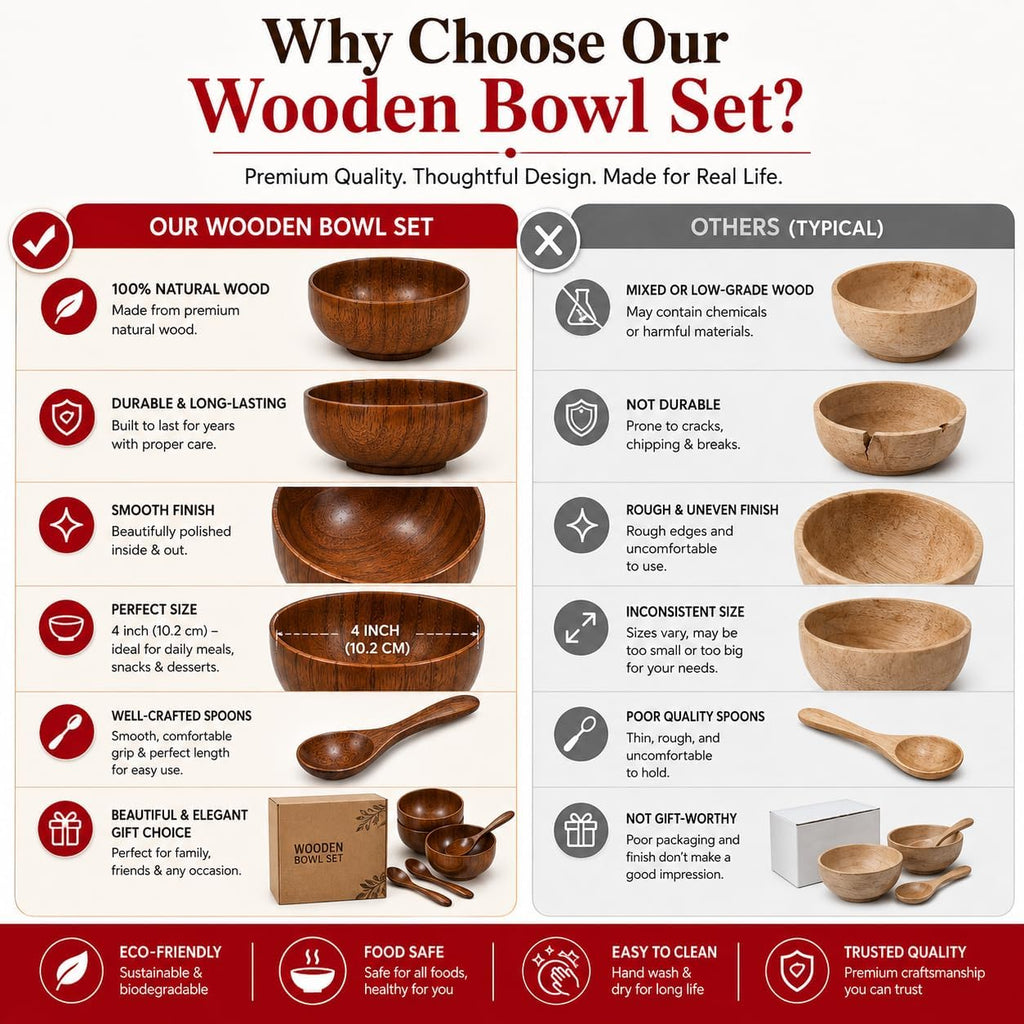 Aldaskad Wooden Rice Bowls 8 Piece 4 Inch Deep Footed Set
