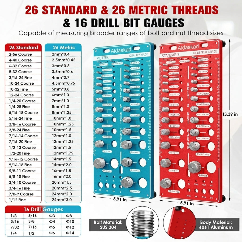 ALDASKAD 68-Size Nut & Bolt Thread Checker & Drill Bit Gauge Board