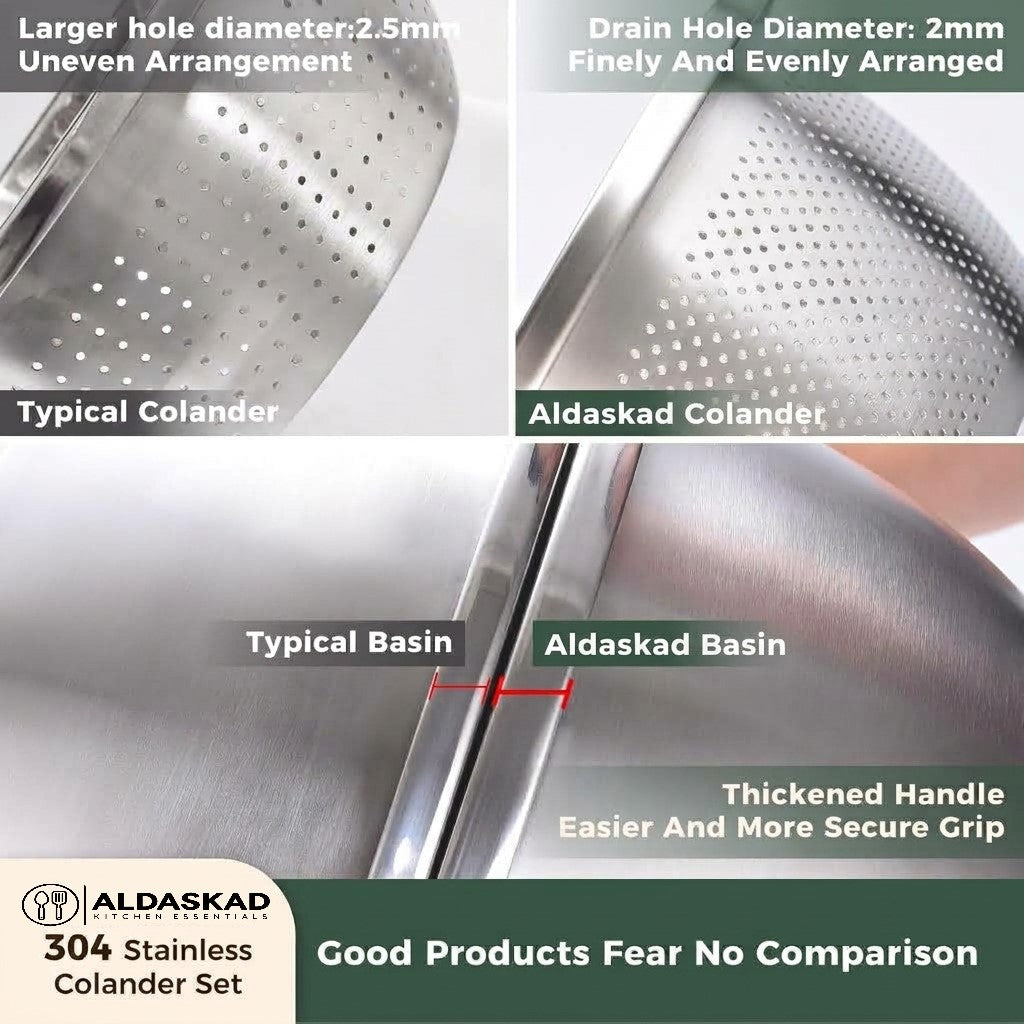 Aldaskad 6 Quart 2-in-1 Stainless Steel Colander Bowl Strainer Set