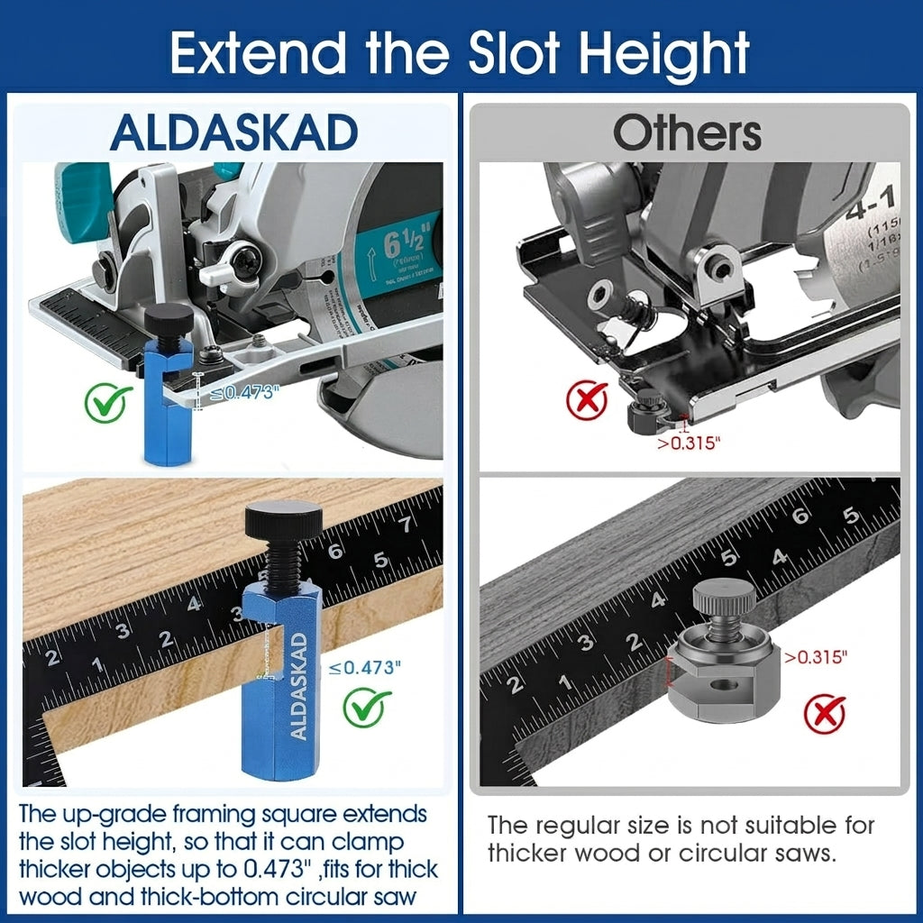 ALDASKAD 3-in-1 Tall Stair Gauge Blocks & Circular Saw Guide Set