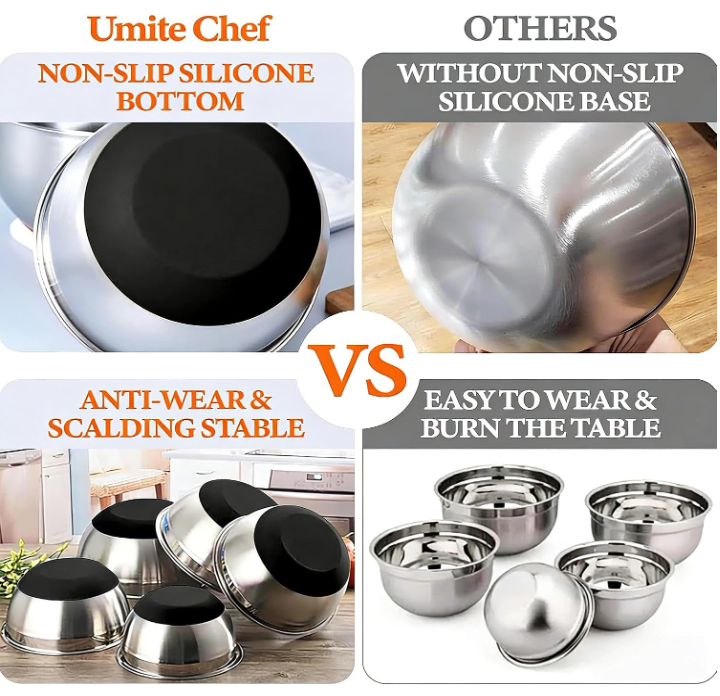 Aldaskad Stainless Steel Mixing Bowls Set with Grater Attachments, Airtight Lids, and Non-Slip Bottoms